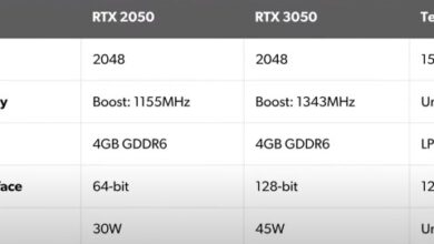 Nvidia barreling ahead with tegra 2 3d