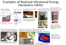 Energy harvesting tech could boost power for cell yellers