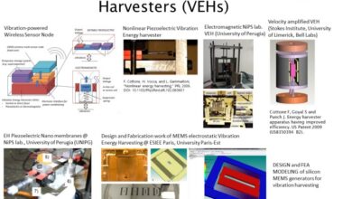 Energy harvesting tech could boost power for cell yellers