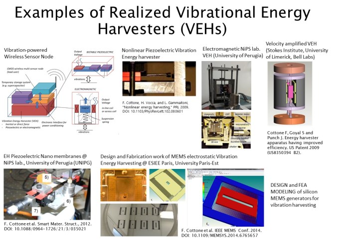 Energy harvesting tech could boost power for cell yellers