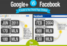 Google gets playful with facebook rivalry