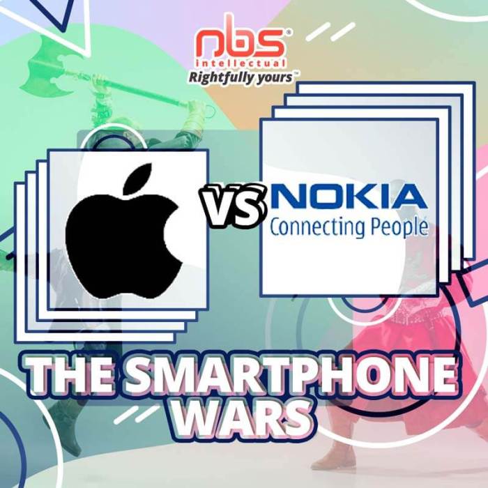 Tablet market state pingdom wars 2012 war Next the smartphone and tablet wars