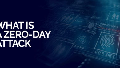 New zero day attack riddles adobe reader