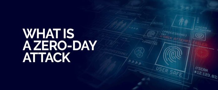 New zero day attack riddles adobe reader