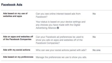 Mastering places privacy can be tricky facebook critics charge