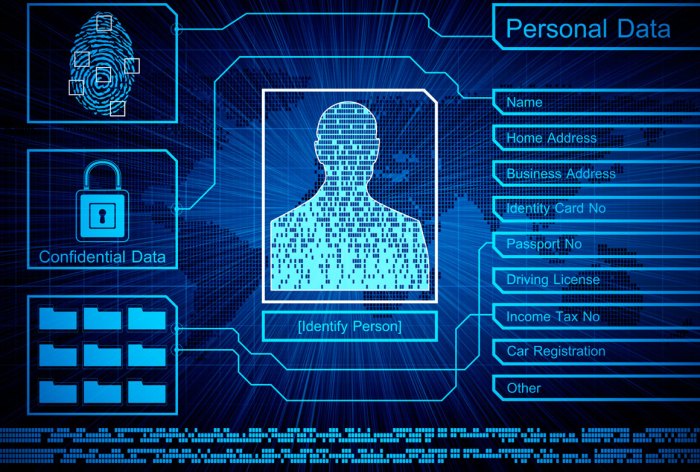 Fbis controversial tracking device no macgyver special