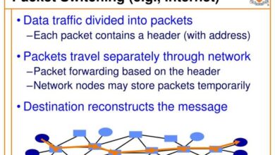 The next frontier for packet switching