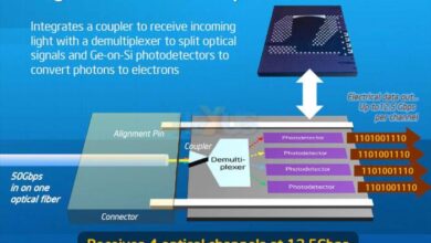 Intel demos light over silicon