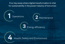 Next gen battery tech could help power plants go with the flow