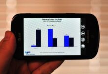 Windows phone 7 could bring a new look to the smartphone show
