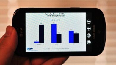Windows phone 7 could bring a new look to the smartphone show