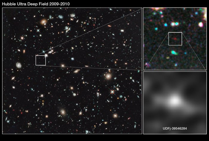 Astronomers chart distance to farthest away galaxy known
