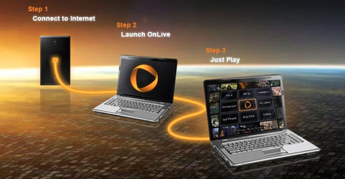 Onlives tiny cloud console could revolutionize gaming