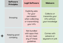 Legit sites could get caught in googles content farm crosshairs