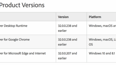 New adobe flash player locks down the cookie jar