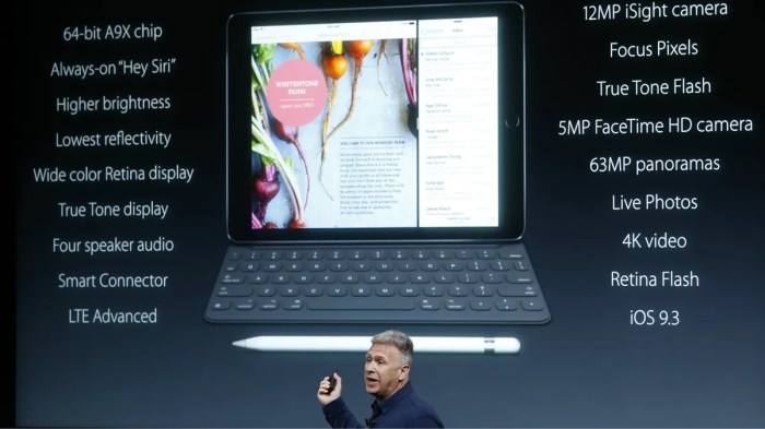 Apple personal computing and owning the future