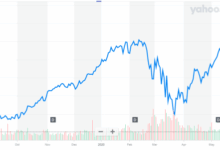 Is apple drifting to the wrong path