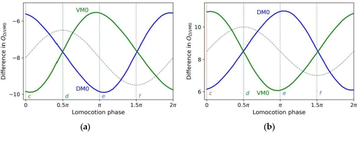 Visions of autonomous search dance in schmidts head