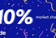 The tech market on stranger tides