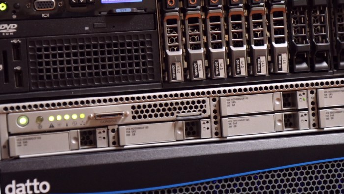 When microsoft exchange availability matters the most