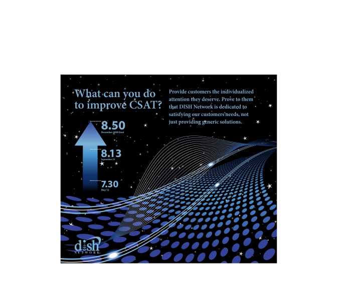 Dish network review reviews tv prices packages 2021 Dish network thinks inside the slingbox