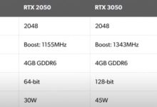 Nvidia barreling ahead with tegra 2 3d