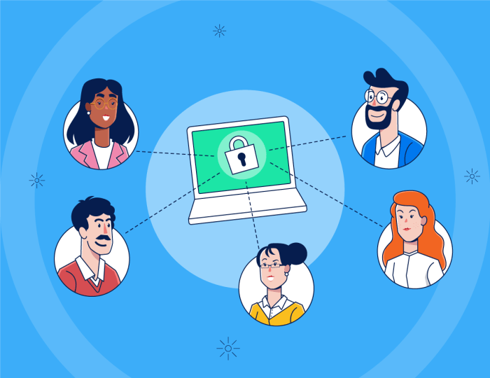 Solved Restricting access of users to specific portions of | Chegg.com Refining user access to keep employee power in check