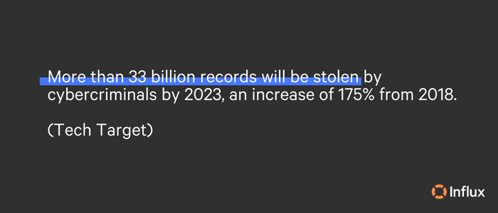 3 tips for brushing up b2b security