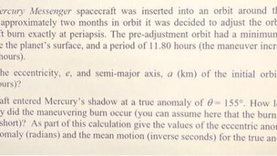 Hotshot maneuver propels messenger into mercurys orbit