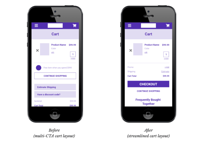 Easing the throb of mobile security headaches