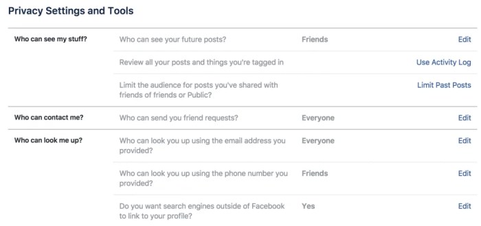 Facebook settings privacy tips double should check embarrassing annoying avoid tags post Mastering places privacy can be tricky facebook critics charge