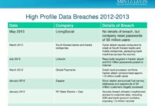 Enterprises ready to shake out some ipv6 bugs with worldwide test