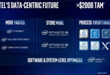 Intel puts light peak on dimmer switch