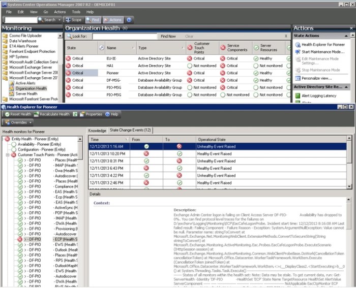 When microsoft exchange availability matters the most