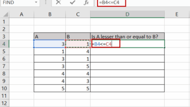 Facebooks big fix all options are not equal