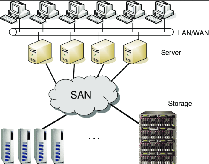 Recovery drive hard file data would suffered loss confident recover suddenly major take company long if Recovery drive hard file data would suffered loss confident recover suddenly major take company long if