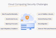5 security hurdles to clear before choosing a cloud provider
