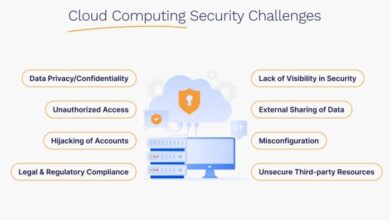 5 security hurdles to clear before choosing a cloud provider
