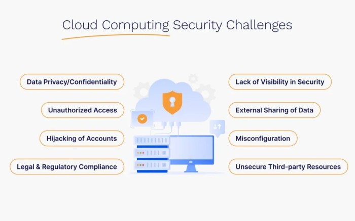 5 security hurdles to clear before choosing a cloud provider