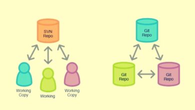 Vcs and it security firms not much love in the air