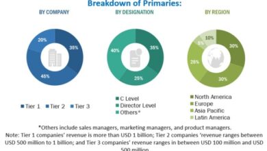 Cisco wraps arms around enterprise computing