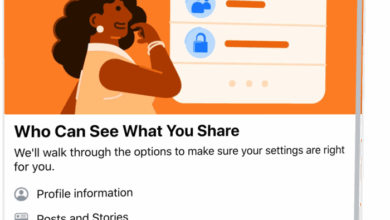 Techcrunch explanations confused admits surveys