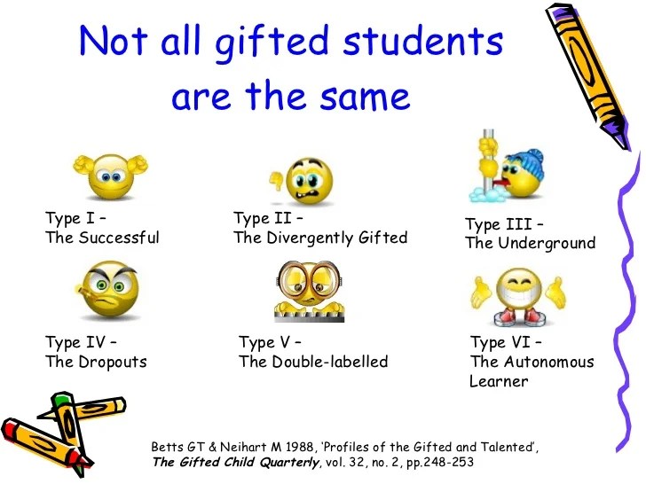 Academically their spend gifted students do does why time synopsis matter The kins academically average socially gifted