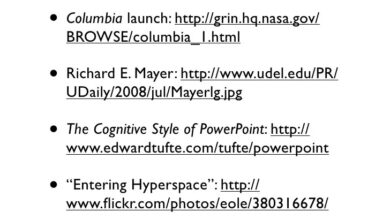 Avoid death powerpoint