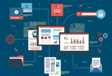 Application enterprise development services