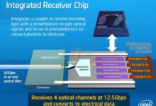 Intel demos light over silicon