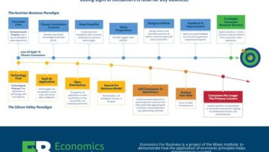 Is silicon valley losing its edge