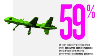Why it pays to second guess your technology assumptions