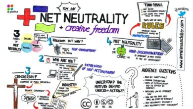 Google verizon and avoiding the communist concept of net neutrality