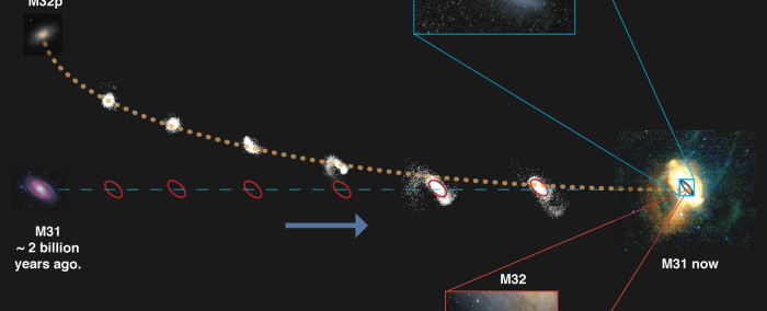When worlds collide galaxy tab to share verizon shelf space with ipad